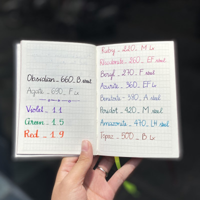 Gift Set Lamy Notebook A5 Softcover Black + Lamy Safari Ocean Blue - GSNSa001