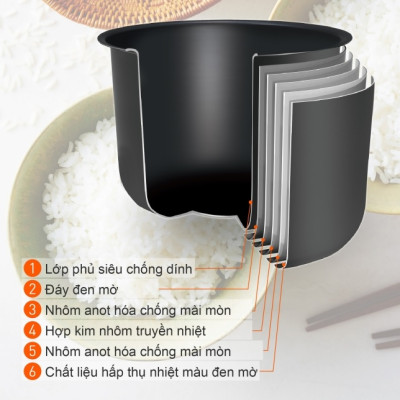 Nồi cơm điện tử Panasonic 1.8 lít SR-CL188WRAM  - Hàng Chính Hãng