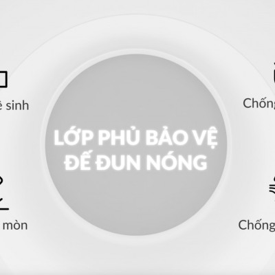 Máy hâm sữa và tiệt trùng - Mono 6 - Fatzbaby FB3001TN