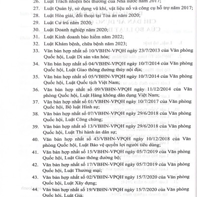 Chỉ dẫn tra cứu áp dụng Bộ luật Dân sự năm 2015 (Tái bản lần thứ nhất có sửa đổi bổ sung)