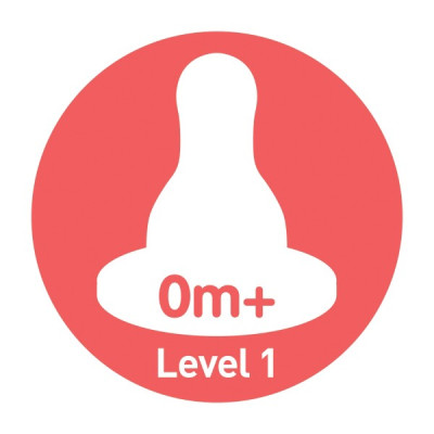 [ SB02005 ] Combo 2 Bình sữa Dr Brown