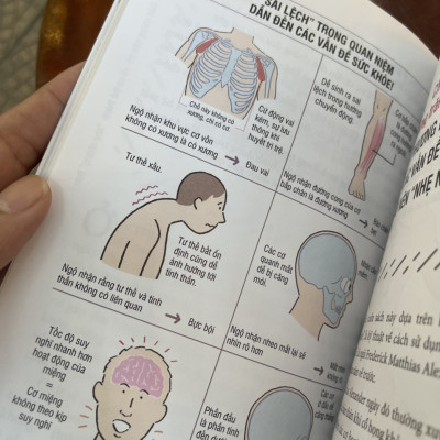 (Có minh họa màu) VẬN ĐỘNG ĐÚNG CÁCH CƠ THỂ KHÔNG MỆT MỎI – Akemi Kinomura – Như Nữ dịch – Thái Hà – NXB Thế Giới (Bìa mềm)