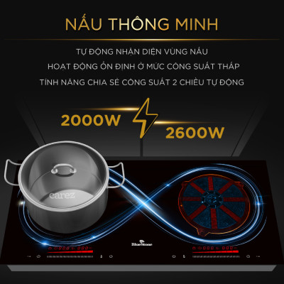 Bếp Âm Từ Đôi BlueStone ICB-6920 3400 W - Miễn Phí Lắp đặt cắt đá - HCM, Hà Nội, Bình Dương, Đồng Nai, Hải Phòng, ĐăkLăk, Thái Bình, Bắc Ninh, Hải Dương - Bảo Hành 24 Tháng- Hàng chính hãng