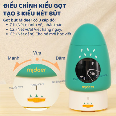 Gọt Bút Chì Tự Động Hình Cây Nấm Cho Bé Mideer Automtic Pencil Sharpener