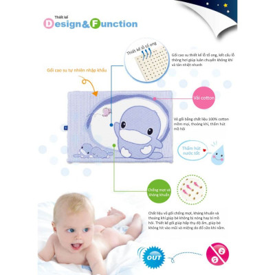 Gối Cao Su Chống Ngạt Thoáng Khí Kuku KU2047 (33 x 48 x 2.5 cm)