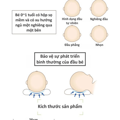GỐI NẰM CHO BÉ TỪ SƠ SINH 0-6 THÁNG ORGANIC HỖ TRỢ ĐẦU CHO BÉ KUKU - KU2083