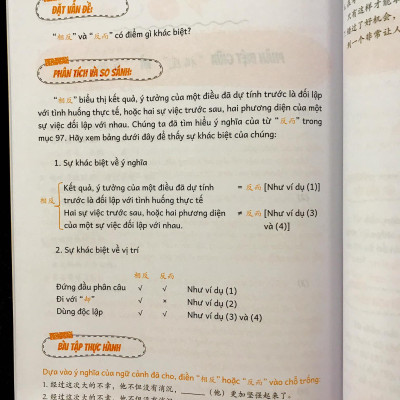 Sách - combo: Phân biệt và giải thích các điểm ngữ pháp Tiếng Trung hay sử dụng sai Tập 1 +Tuyển tập cấu trúc cố định tiếng Trung ứng dụng +DVD tài liệu