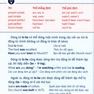 English Between Times – Ôn Tập Tiếng Anh 10 Phút Mỗi Ngày