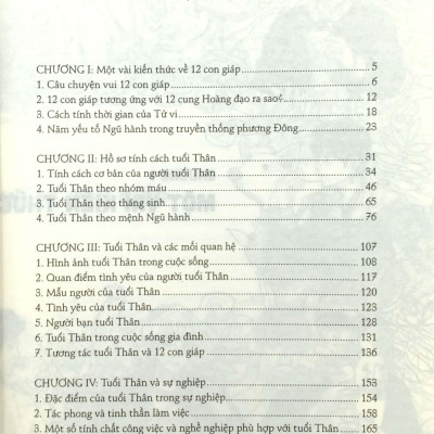 Hồ Sơ Tính Cách 12 Con Giáp - Bí Mật Tuổi Thân (Tặng Kèm Postcard)