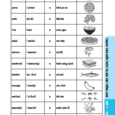 The Langmaster - Bài Tập Bổ Trợ Và Nâng Cao Tiếng Anh Lớp 6 - Tập 2 (Có Đáp Án) - Global Success _MT