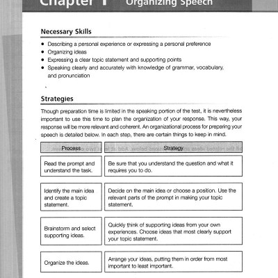 Developing Skills For The Toefl IBT - Speaking