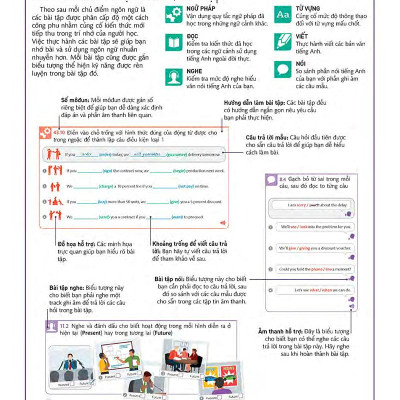 English For Everyone - Business English - Course Book Level 2 (Kèm 1 Đĩa CD -Room)