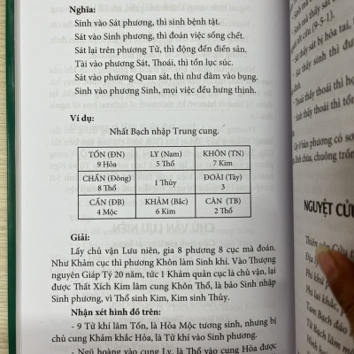Quyết Địa Tinh Thư - Lập Hướng