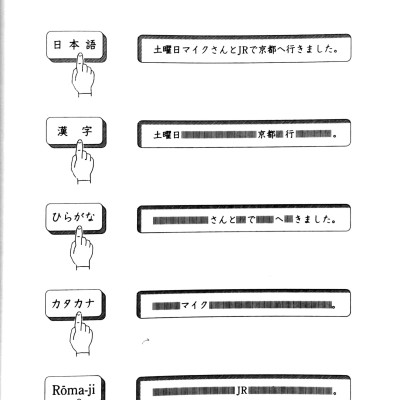 Combo Sách Tiếng Nhật Cho Mọi Người - Sơ Cấp 1 - Hán Tự + Tổng Hợp Các Bài Tập Chủ Điểm (Bộ 2 Cuốn)