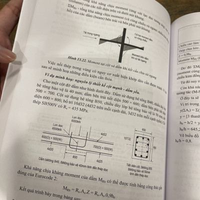 THIẾT KẾ KẾT CẤU BÊ TÔNG CỐT THÉP THEO TCVN 5574-2018 – Bùi Quốc Bảo – NXB Xây Dựng 