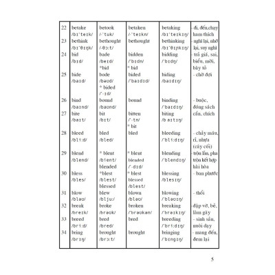 Sách - 360 Động Từ Bất Quy Tắc - Cách Dùng Các Thì & Cấu Trúc Câu Trong Tiếng Anh (10 Cuốn)