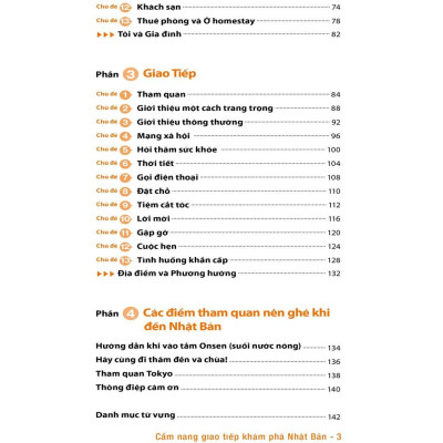 Cẩm Nang Giao Tiếp Khám Phá Nhật Bản (Khổ nhỏ) Bản Quyền