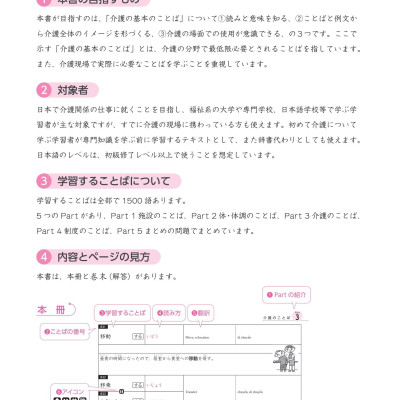 Tiếng Nhật Chuyên Ngành Điều Dưỡng Dành Cho Người Mới Bắt Đầu - Từ Vựng Căn Bản - Bản Dịch 2 Thứ Tiếng English Tiếng Việt
