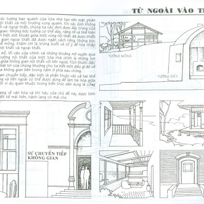 Thiết Kế Nội Thất Có Minh Họa (Tái bản)