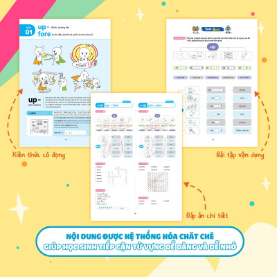 Chinh Phục Gốc Từ Tiếng Anh Bằng Hình