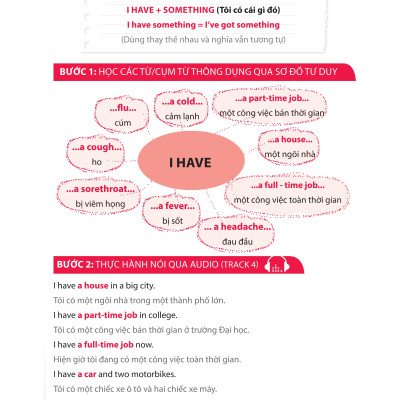 HACKING YOUR ENGLISH SPEAKING