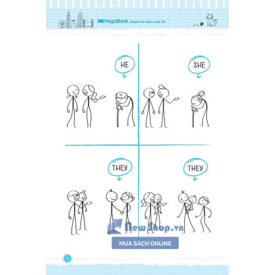 Sách Inside Gram Gram Thấu hiểu ngữ pháp như người bản ngữ tập 1 - Basic Khởi đầu & cảm hứng