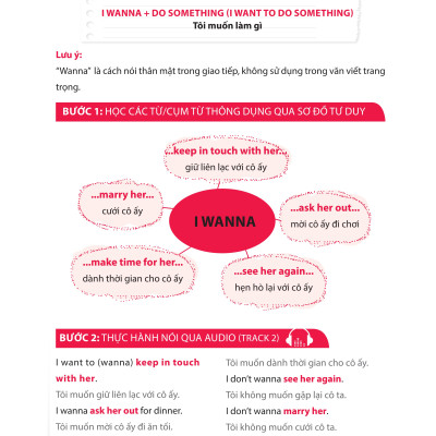 HACKING YOUR ENGLISH SPEAKING