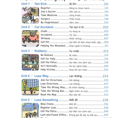 Tiếng Anh Giao Tiếp Dành Cho Người Chuẩn Bị Ra Nước Ngoài (Tái Bản 2019)