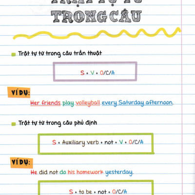 Sổ Tay Tiếng Anh (Á Châu)  - AC