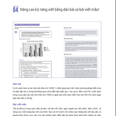 Hackers Ielts: Writing