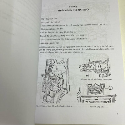 Sách - Kiến Trúc Nhỏ, Tiểu Phẩm Tiểu Cảnh, Kiến Trúc Quảng Trường Thành Phố