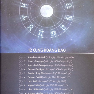 Mật Ngữ 12 Chòm Sao - Dành Cho Tuổi Teen