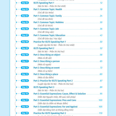IELTS Cấp Tốc - 20 Ngày Speaking - MEGA