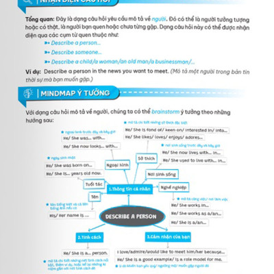 Ielts Go - Speaking Part 2 - Ý Tưởng Hay Để Trả Lời Tất Cả Các Chủ Đề_MEGABOOK