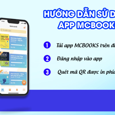 Sách 3000 Từ Vựng Tiếng Hàn Theo Chủ Đề - Làm Chủ Từ Vựng Tiếng Hàn Sau 3 Tháng