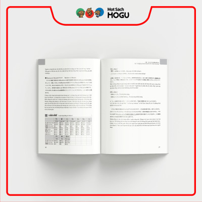 Sách Nói tiếng Nhật như người Nhật (Tập 1)