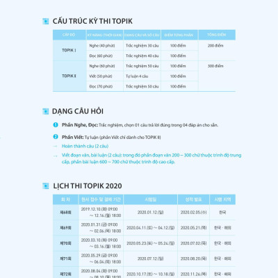 Kỳ Thi Năng Lực Tiếng Hàn Topik II - Thi Là Đậu