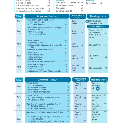 Hackers Toeic Start Reading - 30 Phút Tự Học Toeic Mỗi Ngày