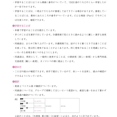 Tiếng Nhật Chuyên Ngành Điều Dưỡng Dành Cho Người Mới Bắt Đầu - Từ Vựng Căn Bản - Bản Dịch 2 Thứ Tiếng English Tiếng Việt