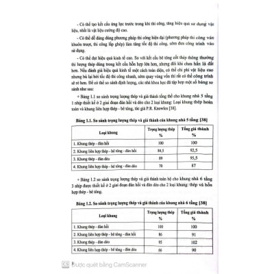 Kết Cấu Liên Hợp Thép - Bê Tông (XD)