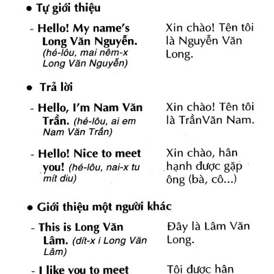 Sách Học Tiếng Anh Cấp Tốc - Tập 2