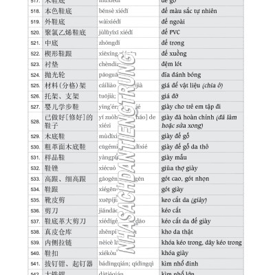 Combo 2 sách Luyện giải đề thi HSK cấp 4 có mp3 nghe +Từ điển chủ điểm Hán Việt chuyên nghành song ngữ Hoa Việt 25000 từ hơn 200 chủ đề lớn nhỏ (từ vựng đa chuyên ngành giày da, may mặc, xây dựng, bất động sản,chứng khoán) +DVD tài liệu