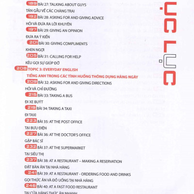 Hacking Your English Speaking (Luyện Nói Tiếng Anh Đột Phá) - Hoàng Ngọc Quỳnh