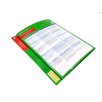 English At A Glance – Các Quy Tắc Về Chính Tả Và Dấu Câu