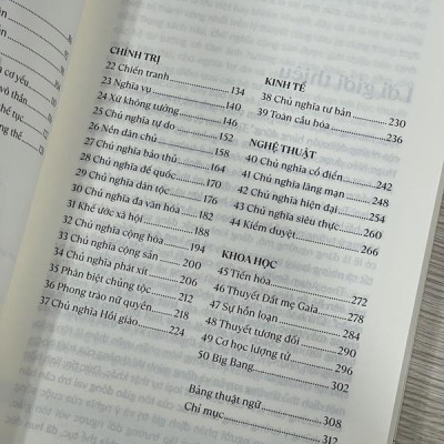 Sách - 50 ý tưởng lớn bạn thực sự cần biết