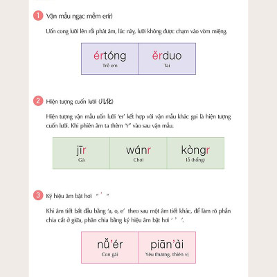 Keep It Up - Tiếng Trung Cấp Tốc Cho Người Mới Bắt Đầu
