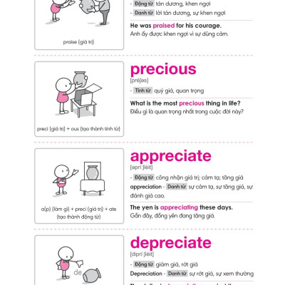 Nghiền Từ Vựng Tiếng Anh - Học Qua Gốc Từ Bằng Hình Ảnh - Gốc Từ Là Bí Quyết Để Ghi Nhớ Hàng Nghìn Từ Vựng - Quyển 2