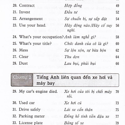 Học Nói Tiếng Anh 5 Phút Mỗi Ngày - Tập 1 (Kèm CD)