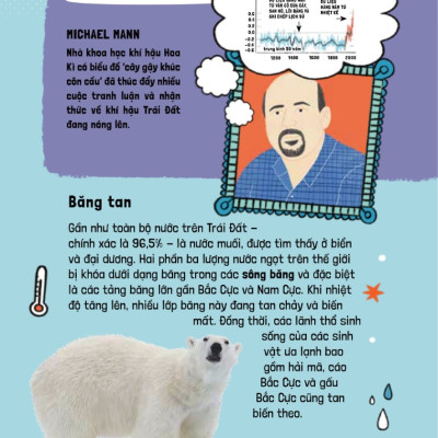 Háo Hức Học Hỏi - STEM - Nguyên Nhân Và Tác Động Của Biến Đổi Khí Hậu… Và Làm Thế Nào Để Bảo Vệ Hành Tinh Của Chúng Ta - TRẺ