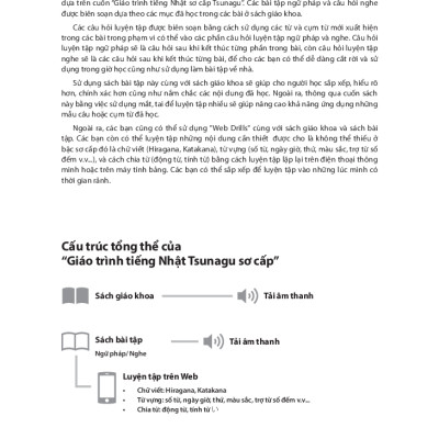 Tsunagu Nihongo Tiếng Nhật Kết Nối - Sơ Cấp 2, Sách Bài Tập - Tsuji Azuko, Katsura Miho